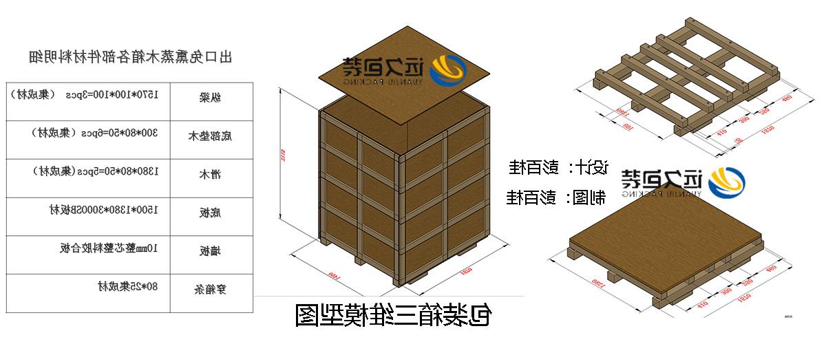 <a href='http://19ig.aihuanjia.com'>买球平台</a>的设计需要考虑流通环境和经济性